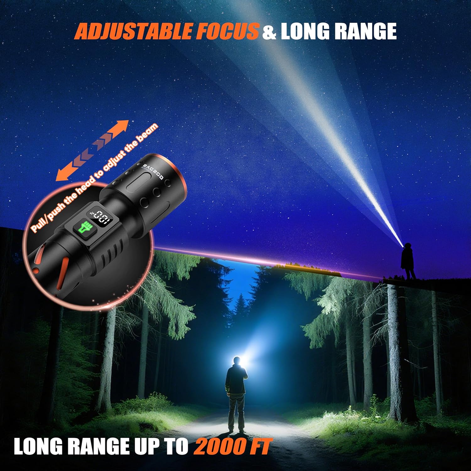 Skiennix Rechargeable Flashlights - Super Bright 30W LED, 100,000 Lumens, 12-Hour Battery Life | 3 Modes, USB-C Input/Output