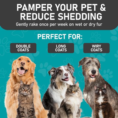 Maxpower Planet Pet Grooming Brush - Double-Sided Undercoat Rake for Dogs & Cats | Reduces Shedding by 95% - Pack of 2