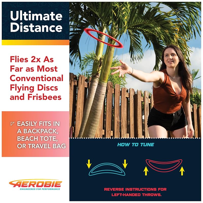 Aerobie Sprint Ring Flying Disc - 10 Inches, Yellow (Variation: Yellow Flying Disc)