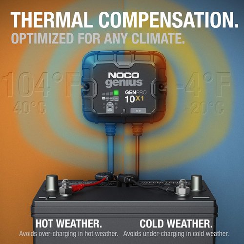 NOCO Genius GENPRO10X1 Onboard Battery Charger - 10A, Waterproof 12V Marine Charger with Overcharge Protection & Temperature Compensation
