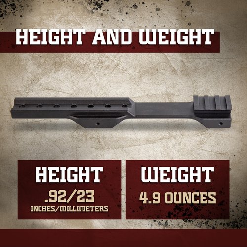 Sightmark Wraith Mini Long Mount