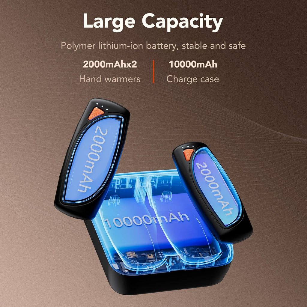 Skiennix Rechargeable Hand Warmers - Double-Sided Heating with 14000mAh Battery | Perfect for Camping & Gifts