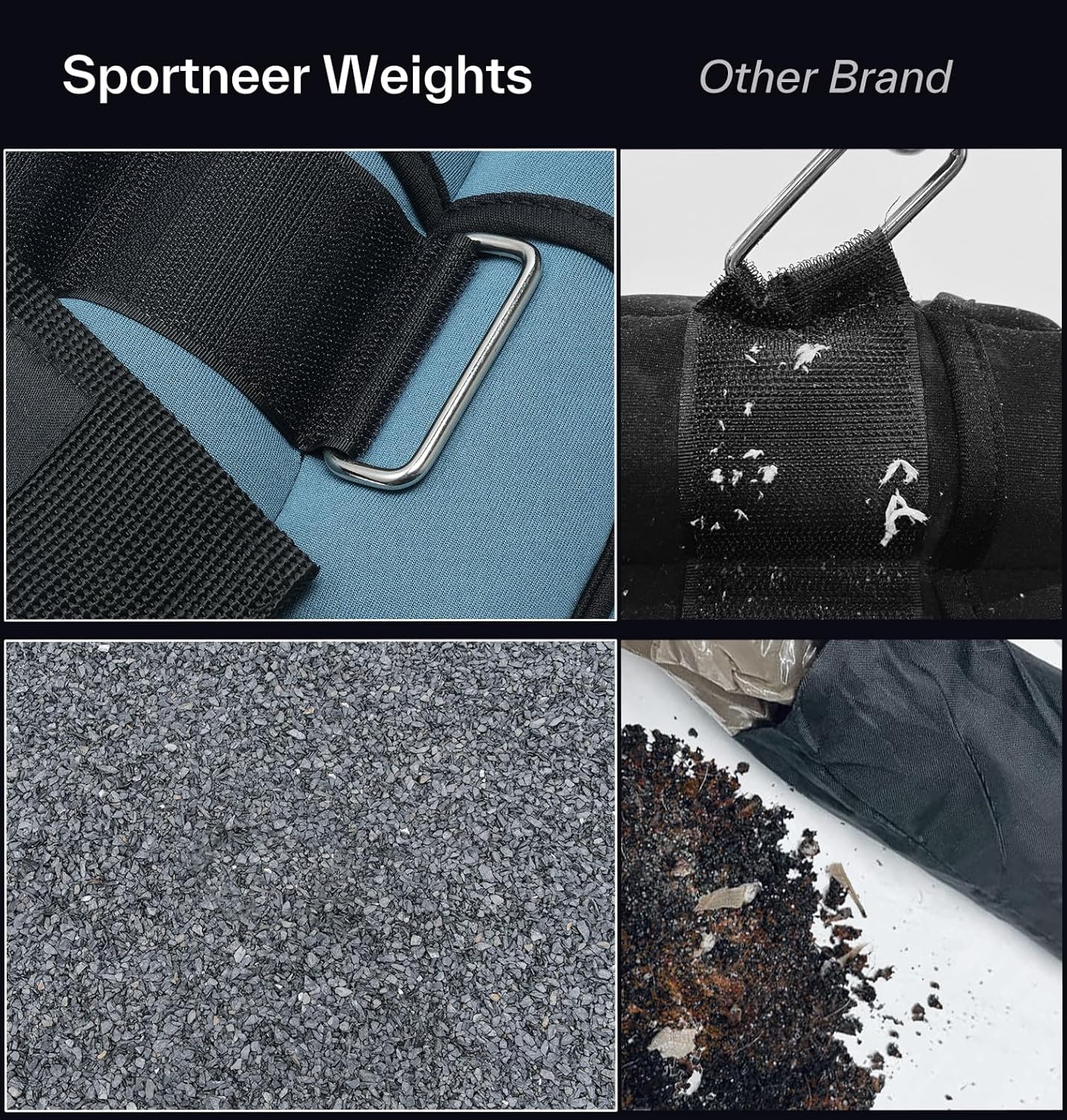 Sportneer Adjustable Ankle Weights - 7 lbs/Pair with Secure Straps for Strength Training & Yoga