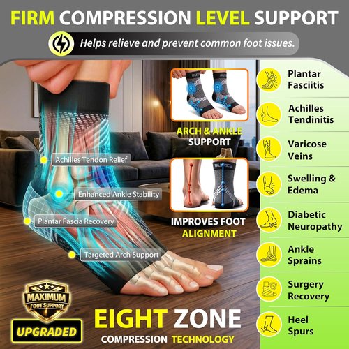 BLITZU Compression Socks - Plantar Fasciitis & Achilles Tendonitis Relief | Ankle Support Sleeve, Blue XXL