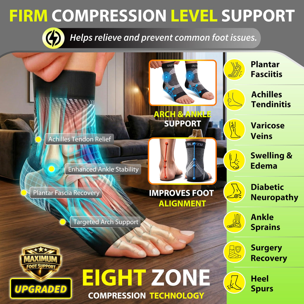 BLITZU Compression Socks for Plantar Fasciitis, Achilles Tendonitis, Arthritis Relief, Ankle Brace Compression Sleeve with Foot Arch Support, Ankle Wrap for Women, Men, Swelling & Heel Pain White XXL