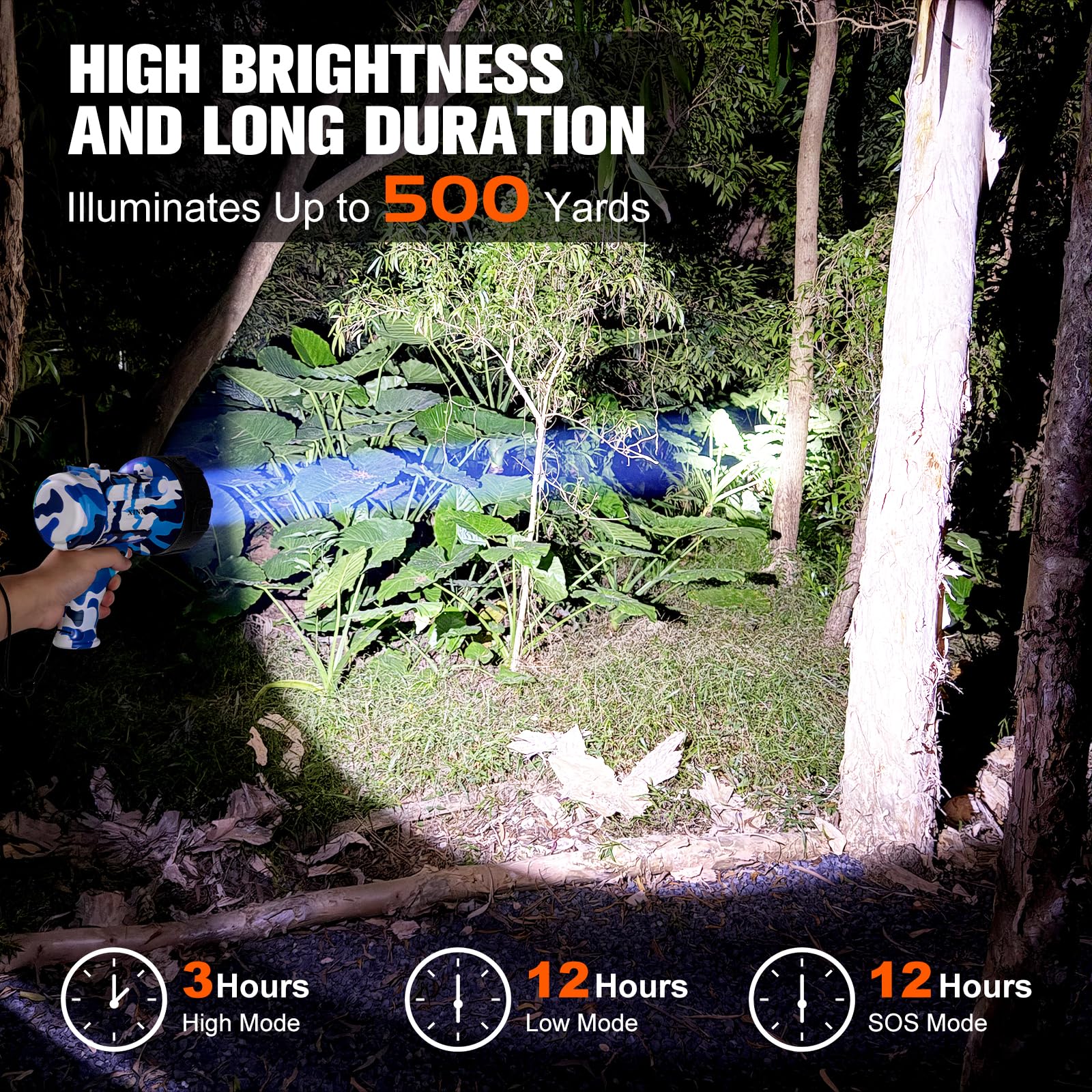 XINXI Rechargeable Spotlight, 2,000,000 Lumen High Powered Flashlight, IP67 Waterproof Handheld Search Light, Featuring Long Runtime as an Outdoor Spot Light for Hunting, Camping, Fishing (Blue)
