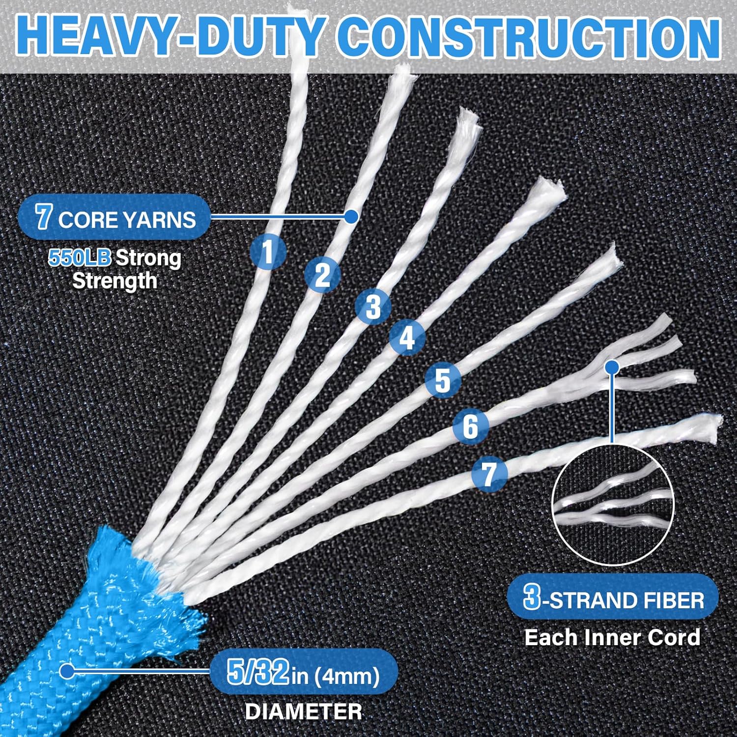 Paracord 550 lb - 1000ft Heavy Duty 7-Strand Parachute Cord | Ideal for Camping, Survival Gear, and More - Blue