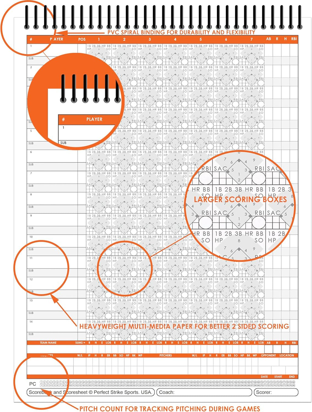 Perfect Strike Softball Scorebook - Heavy Duty with Rules & Scoring Instructions | Youth & Adult Use