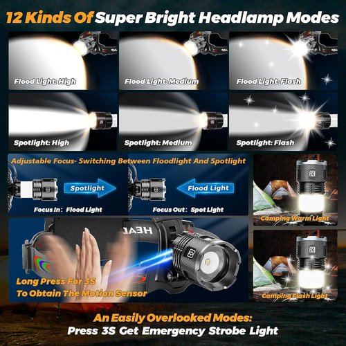 **Skiennix 220000 Lux Bright Camping Headlamp - 17 Modes, Motion Sensor, IP65 Waterproof, 125° Angle**