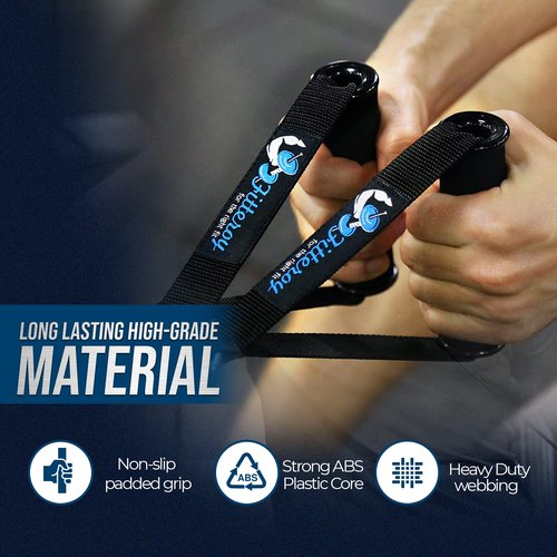 Fitteroy Premium Heavy Duty Exercise Handles (Set of 2) for Cable Machines and Resistance Bands