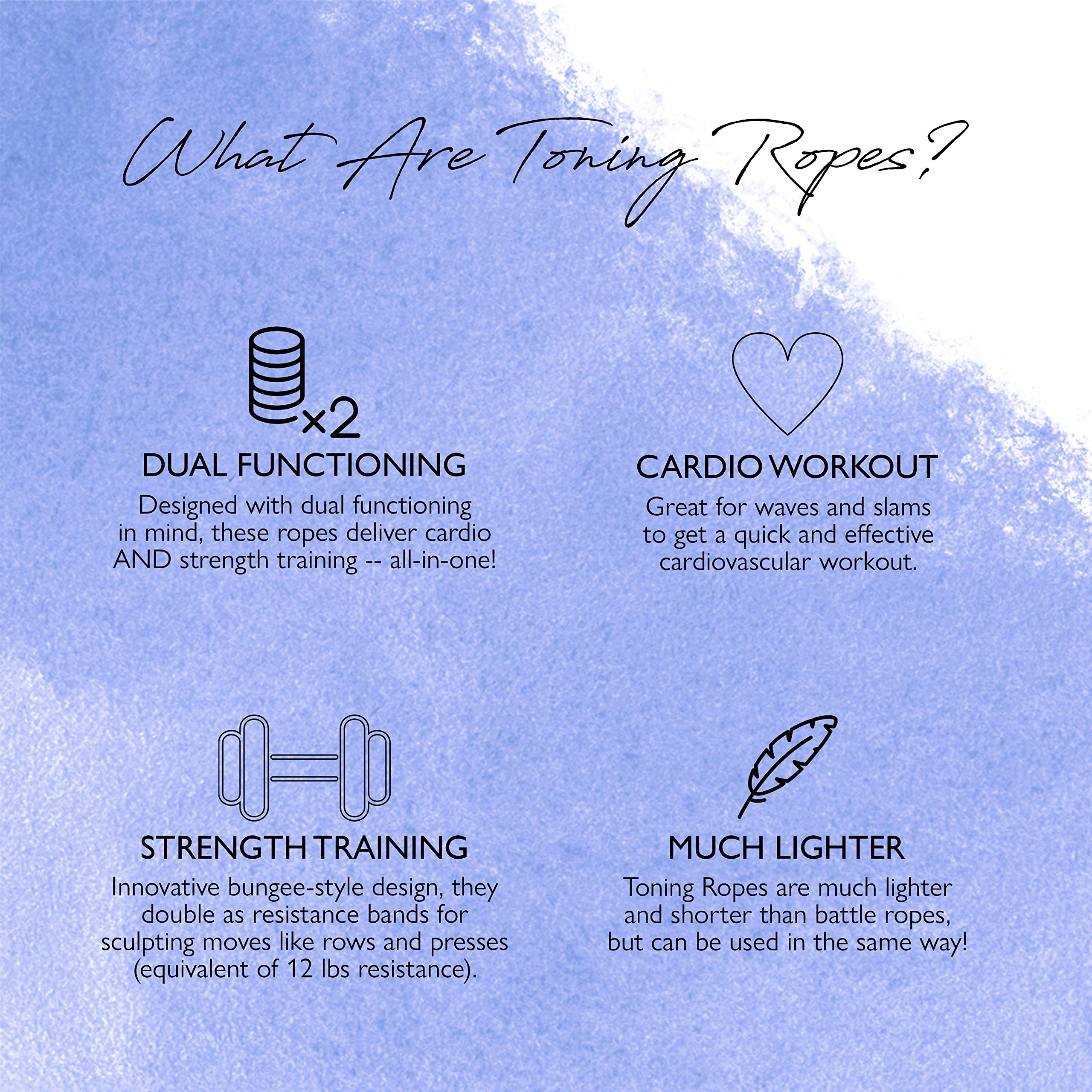 Tone It Up Toning Ropes I Bungee Bands for Arm Strength Training & Full Body Cardio Home Workouts, Travel Resistance Bands