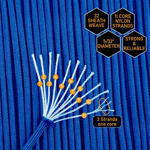 HERCULES 750lb Paracord | 4mm Tactical Parachute Cord - Durable Utility Rope for Camping & Survival (Pink Blue Plaid, 50FT)