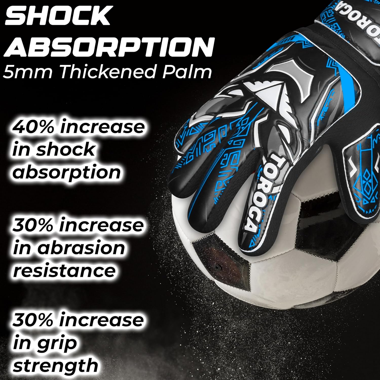 Regine Switzerland Goalkeeper Gloves - Youth Soccer Goalie Gloves with Strong Latex Grip & Double Wrist Support