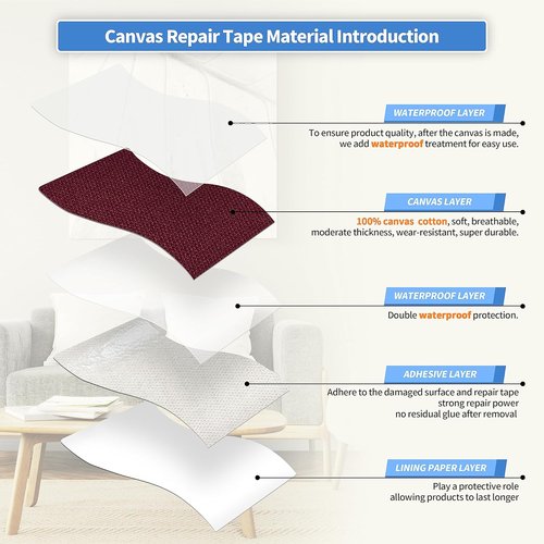 KING MOUNTAIN Repair Tape - Waterproof Self-Adhesive Patch for Outdoor Gear | Ideal for Boats, Tents, and Awnings