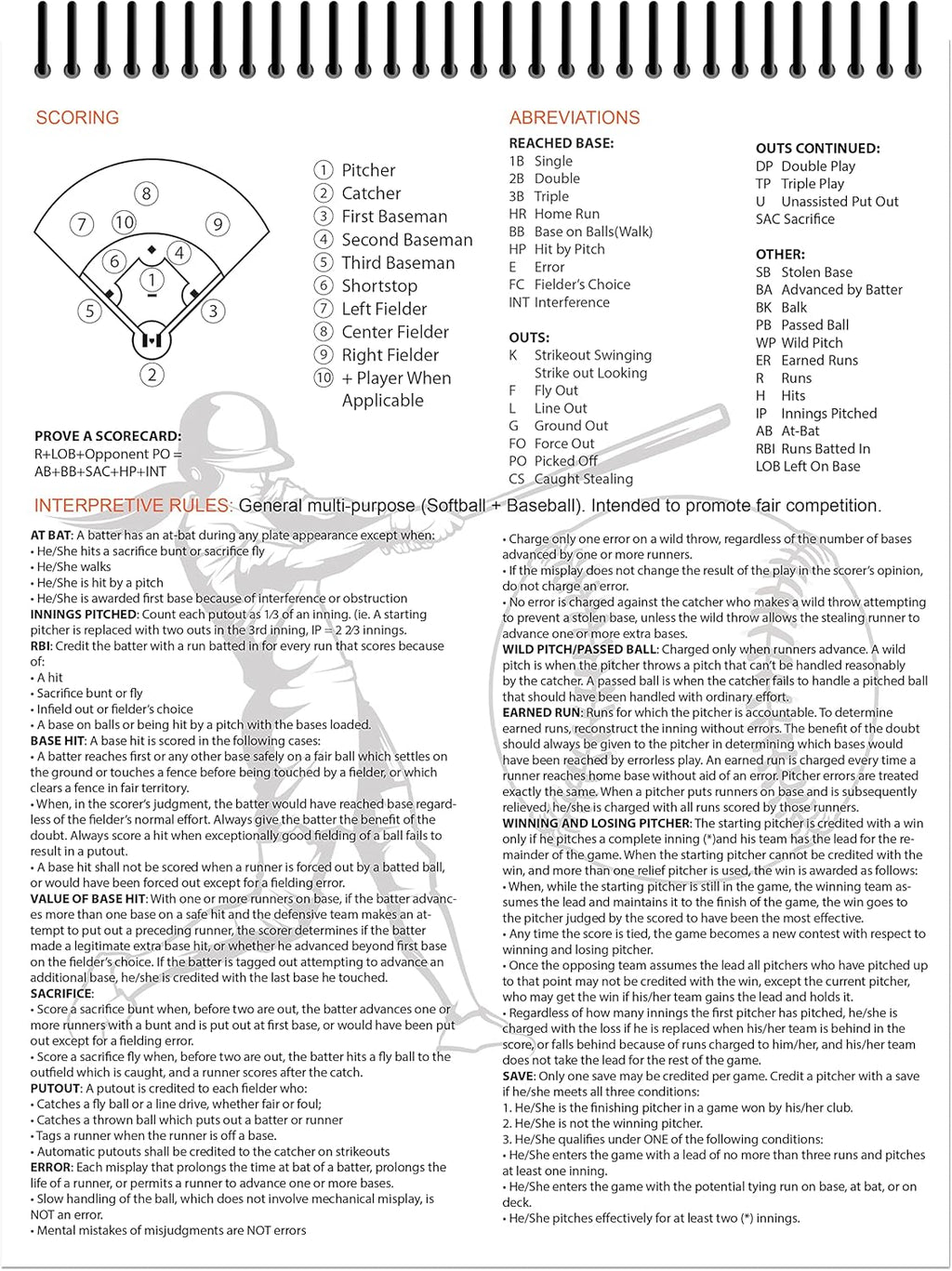 Perfect Strike Softball Scorebook - Heavy Duty with Rules & Scoring Instructions | Youth & Adult Use