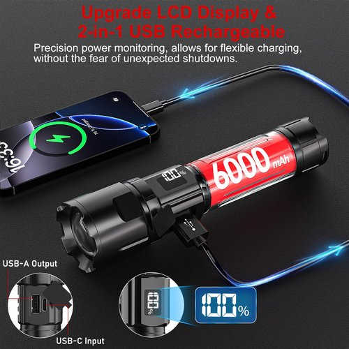 Flashlight 20000 High Lumens Rechargeable - 2 Pack 30W Super Bright LED Flash Light | 24H Long Lasting & 5000ft Beam USB C High Powered Handheld Police Flashlight for Home/Camping/Hiking/Emergency