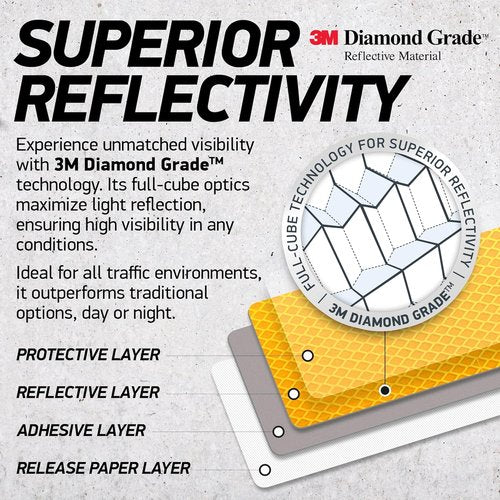 3M Diamond Grade Reflective Safety Tape Stickers - Yellow | 1.2″ x 3.15″ | 20-Pack for Helmets, Cars & Mailboxes