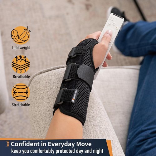 Deluxe 3-Strap Wrist Brace - Adjustable Support for Carpal Tunnel & Tendonitis - Lightweight, Breathable Design (S/M, Right Hand)