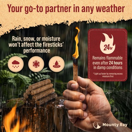 100 pcs Fire Starters for Campfires – Waterproof– All-Weather Fire Starters – for Indoor & Outdoor Use