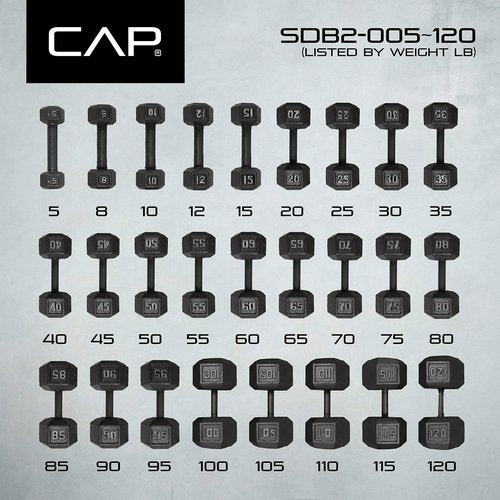 CAP Barbell Cast Iron Hex Dumbbell, Black, Single, 20 lb
