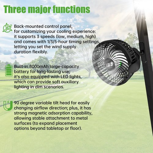 10L0L Usb Golf Cart Fan - Magnetic Mount,rechargeable,56H Battery,Silent 360° Adjustable,For Golf & RV