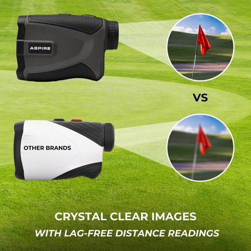 Aspire Platinum Golf Rangefinder – Slope On/Off, 6X Magnification, 1000-Yard Laser Range Finder with Vibration, Pin Seek, High-Speed Scan & Slope Mode – Waterproof – Battery & Case Included