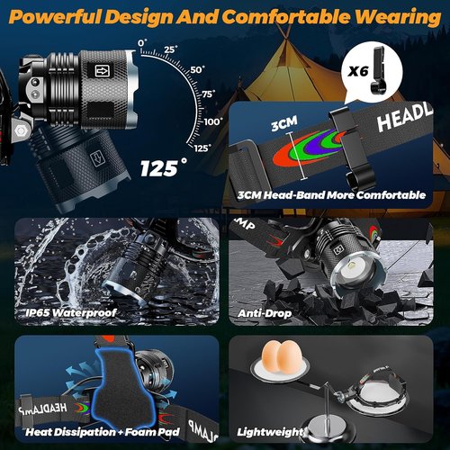 **Skiennix 220000 Lux Bright Camping Headlamp - 17 Modes, Motion Sensor, IP65 Waterproof, 125° Angle**