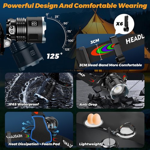 FixLiburt 17000 Lux Bright Camping Headlamp Function 17 Modes Motion Sensor Adjustable Focus, 95H Standby IP65 Waterproof, 125°Angle Head Lamp for Fishing Hiking Bike Hardhat