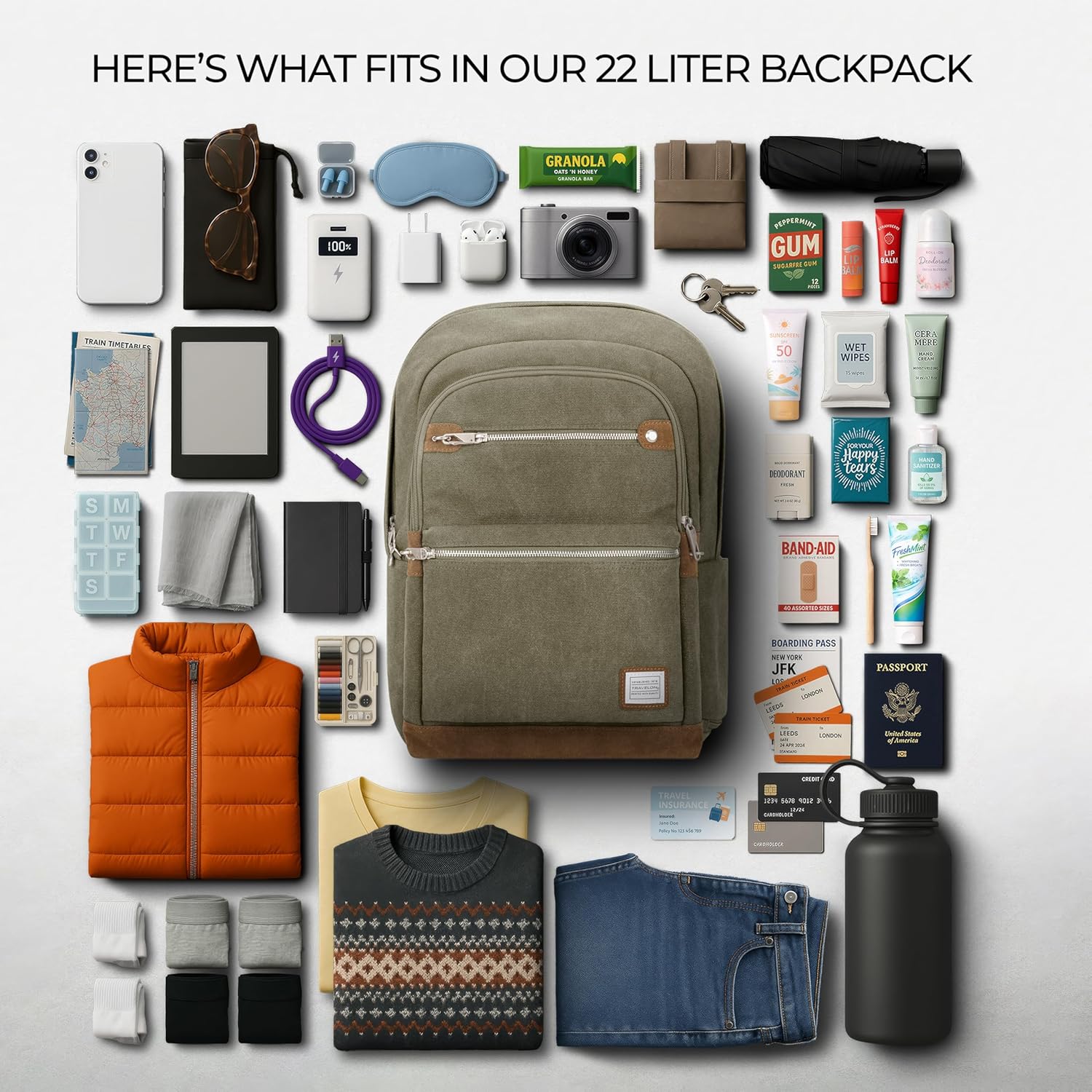 Travelon Anti-Theft Heritage Backpack - Secure Design with Multiple Pockets | Stylish and Functional