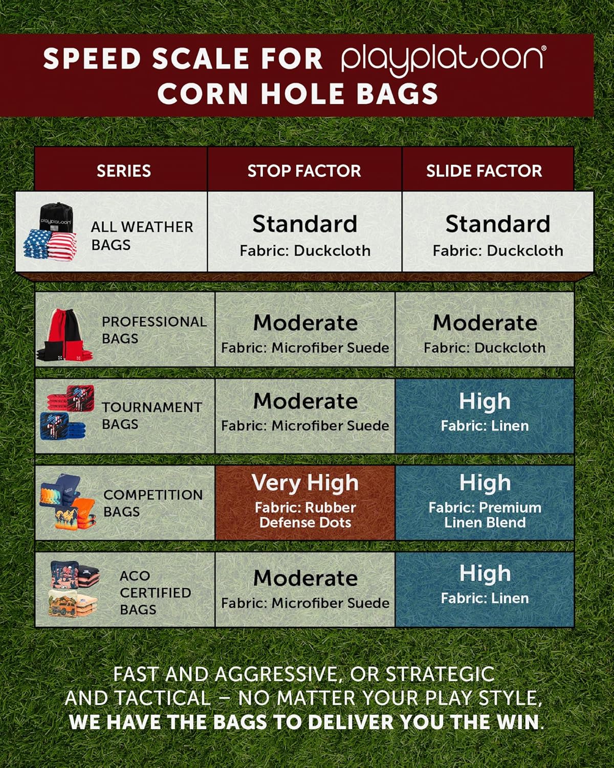 Play Platoon Cornhole Bags - Weather Resistant Set of 8 | Regulation Size & Weight with Tote Bag