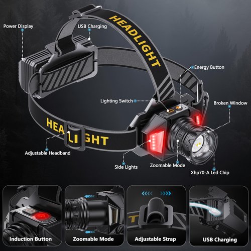 LED Headlamp Rechargeable，99000 Super Bright Head Lamp with 12 Modes & 90H Long Battery Life & IPX7 Waterproof,90° Adjustable Headlight for Outdoor Camping, Cycling, Hiking