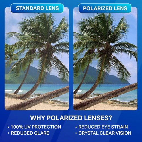 Blenders Eyewear Skyway Polarized Sunglasses - Stylish Aviator Frames with 100% UV Protection for Women