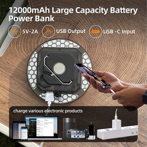 12000mAh 5000LM Camping Lights 3 Lighting Modes Bright Rechargeable LED Lamp 40W Hanging Tent Lights IPX5 Waterproof,Magnet,Power Failure Emergency Survival Kits & Christmas Day Gift