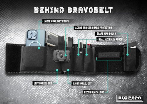 BRAVOBELT Belly Band Holster - Big Papa Edition for 55" to 65" Belly | 2XL Comfort Fit