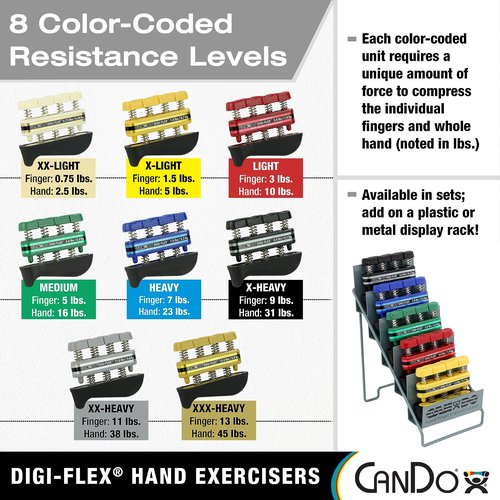 CanDo Digi-Flex Hand and Finger Exerciser Red Light- For Dexterity, Strength, and Flexibility for Fingers, Hands, and Forearms