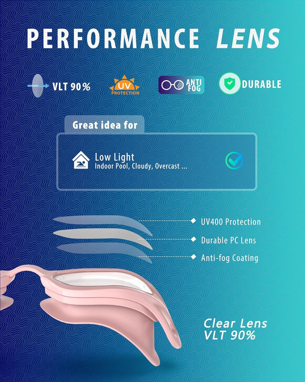 W2 Swim Goggles - Anti-Fog UV Protection for Adults | No Leak Design for Men & Women