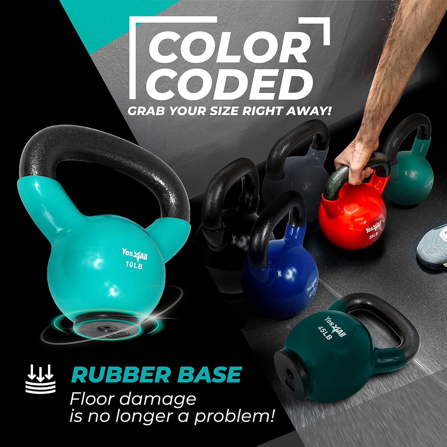 Yes4All Kettlebell Set - Rubber Base Strength Training Weights for Women (10-65 lbs)