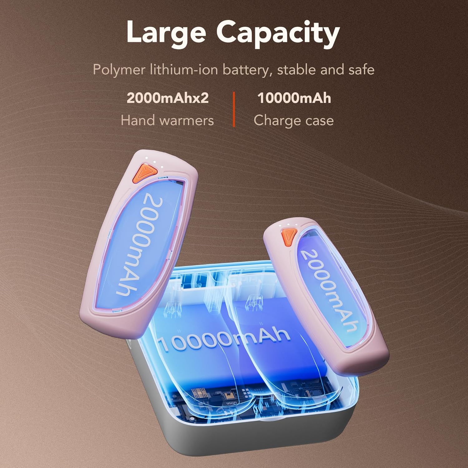 Skiennix Rechargeable Hand Warmers - Double-Sided Heating with AI Charging Case | 14000mAh Battery, Perfect for Camping & Gifts