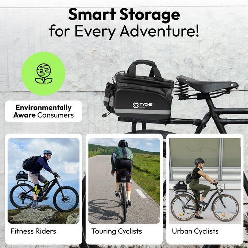 TYCHE Bike Bags for Bicycles Rear Rack 35L – Ebike Trunk Bag, Waterproof Hard Shell, Insulated Cooler, Side Panniers, Rear Bike Rack Bag