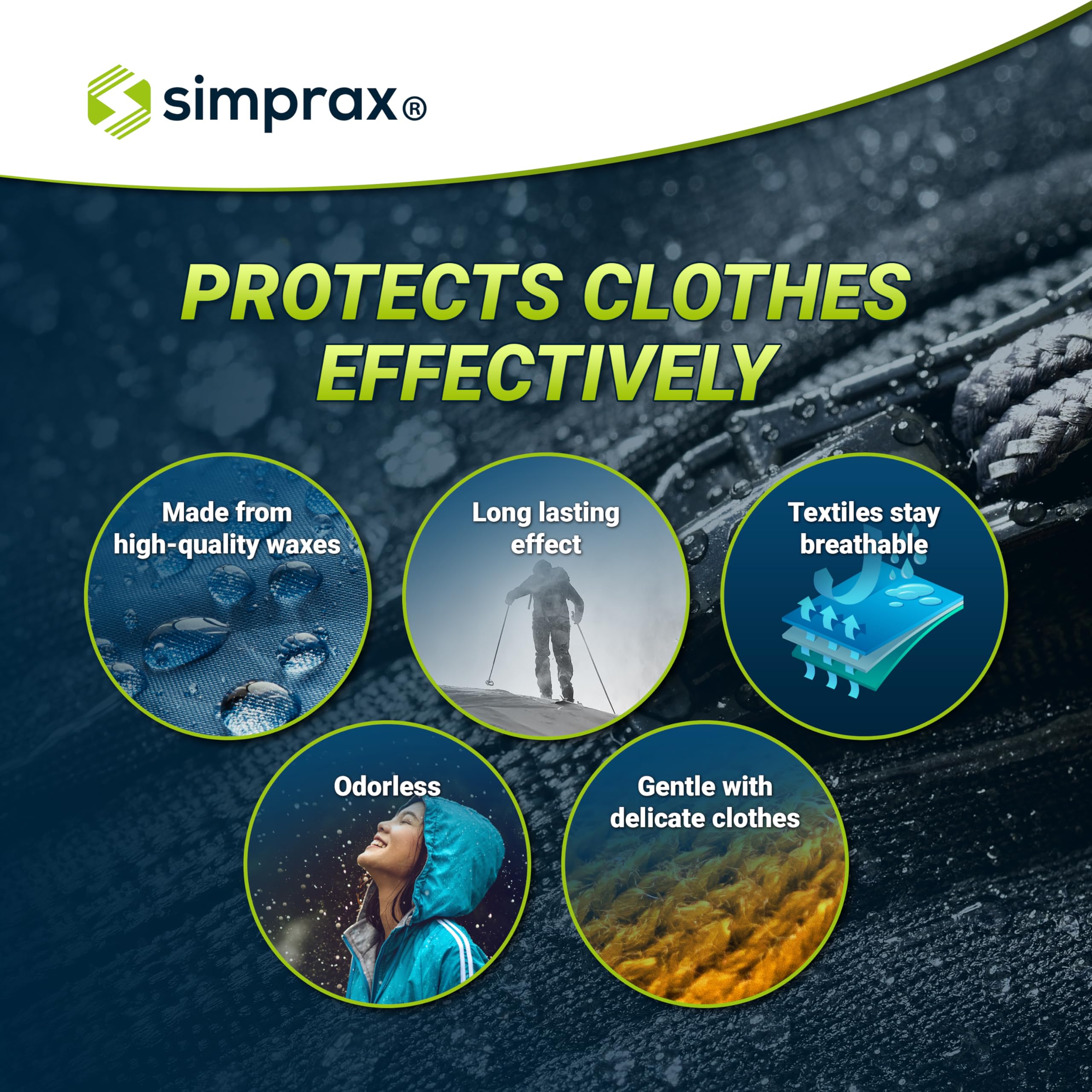 simprax® WaterproofingTextile Wash-In Impregnation – Climate-Neutral & Eco-Friendly Waterproofing for Fabric Outdoor Made In Germany | Waterproofing Spray for Washing Machine & Hand Wash