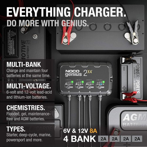NOCO GENIUS2X4 Smart Battery Charger - 8A 4-Bank 6V/12V Maintainer & Desulfator with Overcharge Protection