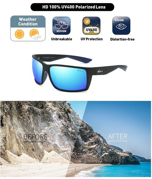Bevi Polarized Sports Sunglasses Unbreakable TR90 Frame and UV 400 Protection for Men and Women Cycling Running Driving Golf Q2677C2