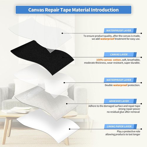 KING MOUNTAIN Canvas Repair Patch 16×30 Inch Self-Adhesive Waterproof Fabric Patch for Sofas, Tents, Furniture,Tote Bags, Car Seats (Black)