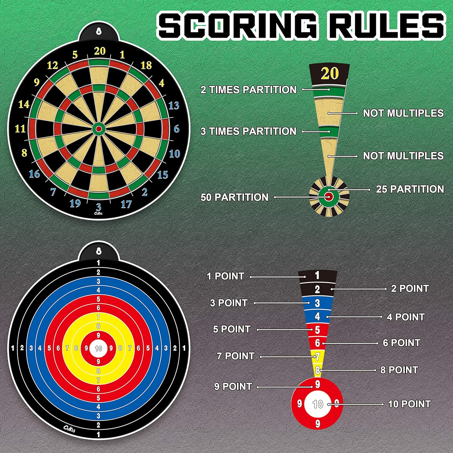 Skiennix Dart Board - 12-Piece Magnetic Darts Set - Perfect Indoor Game for Kids Ages 5-12
